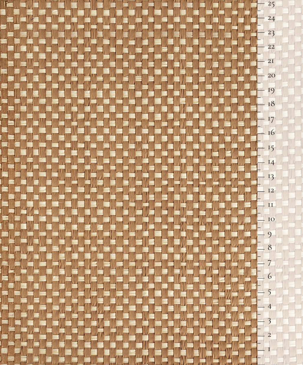 Scale of the product