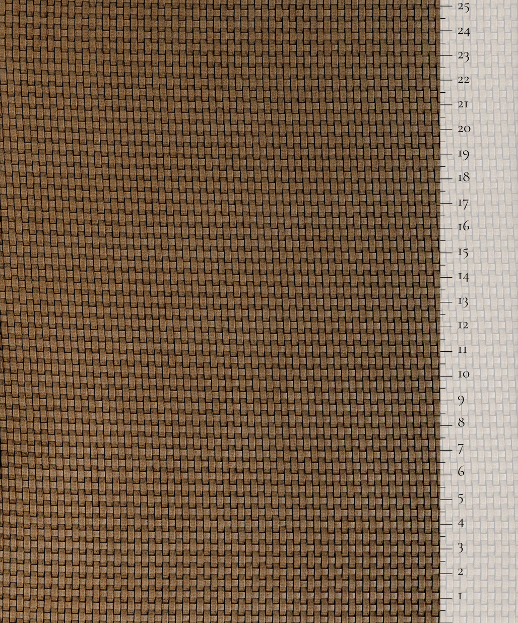 Scale of the product