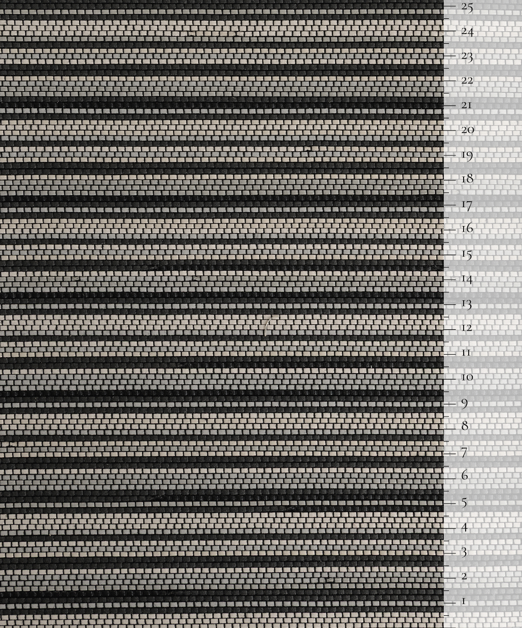 Scale of the product