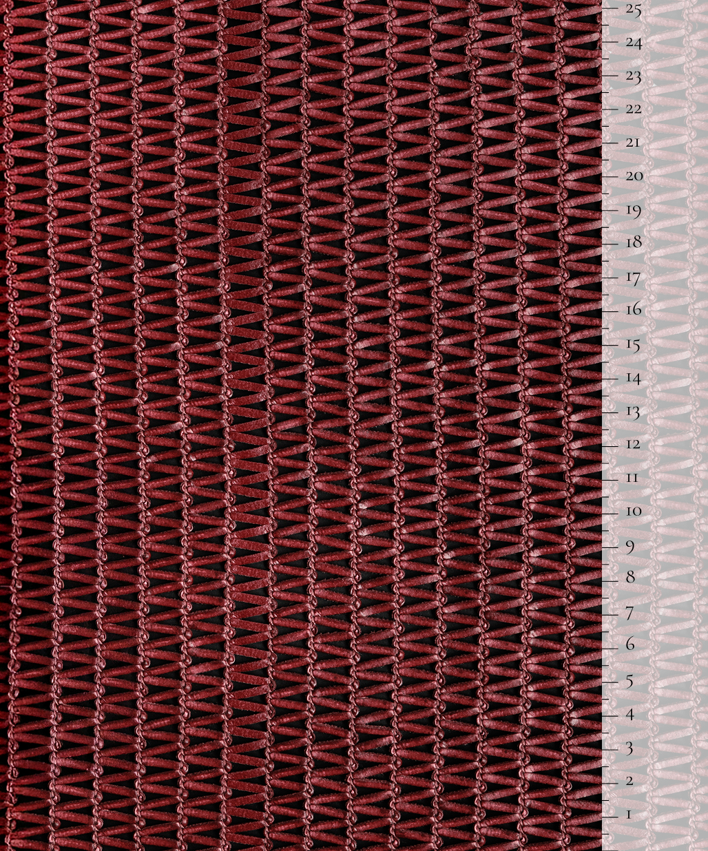 Scale of the product