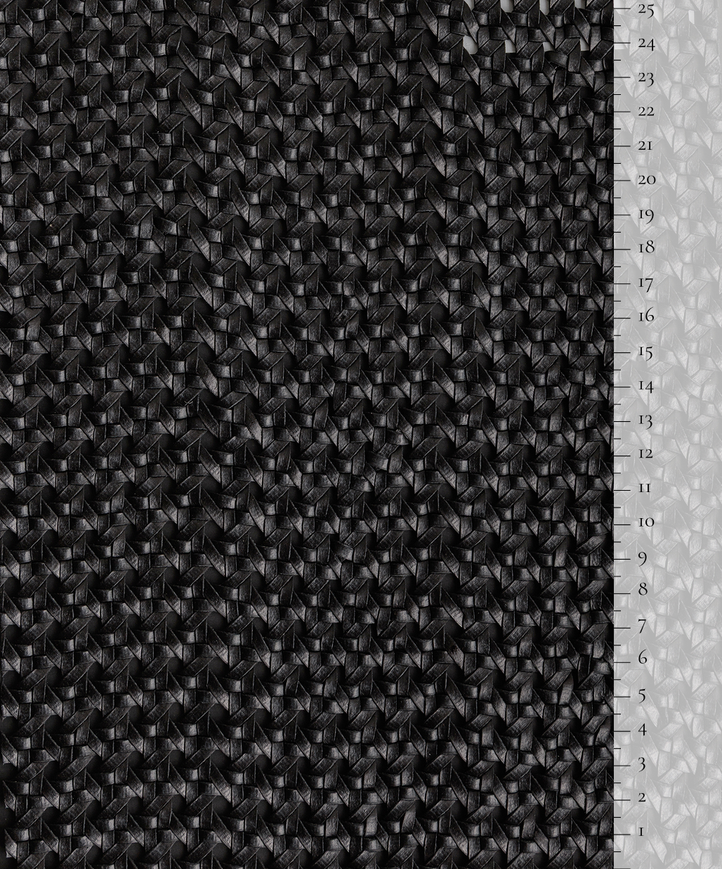 Scale of the product