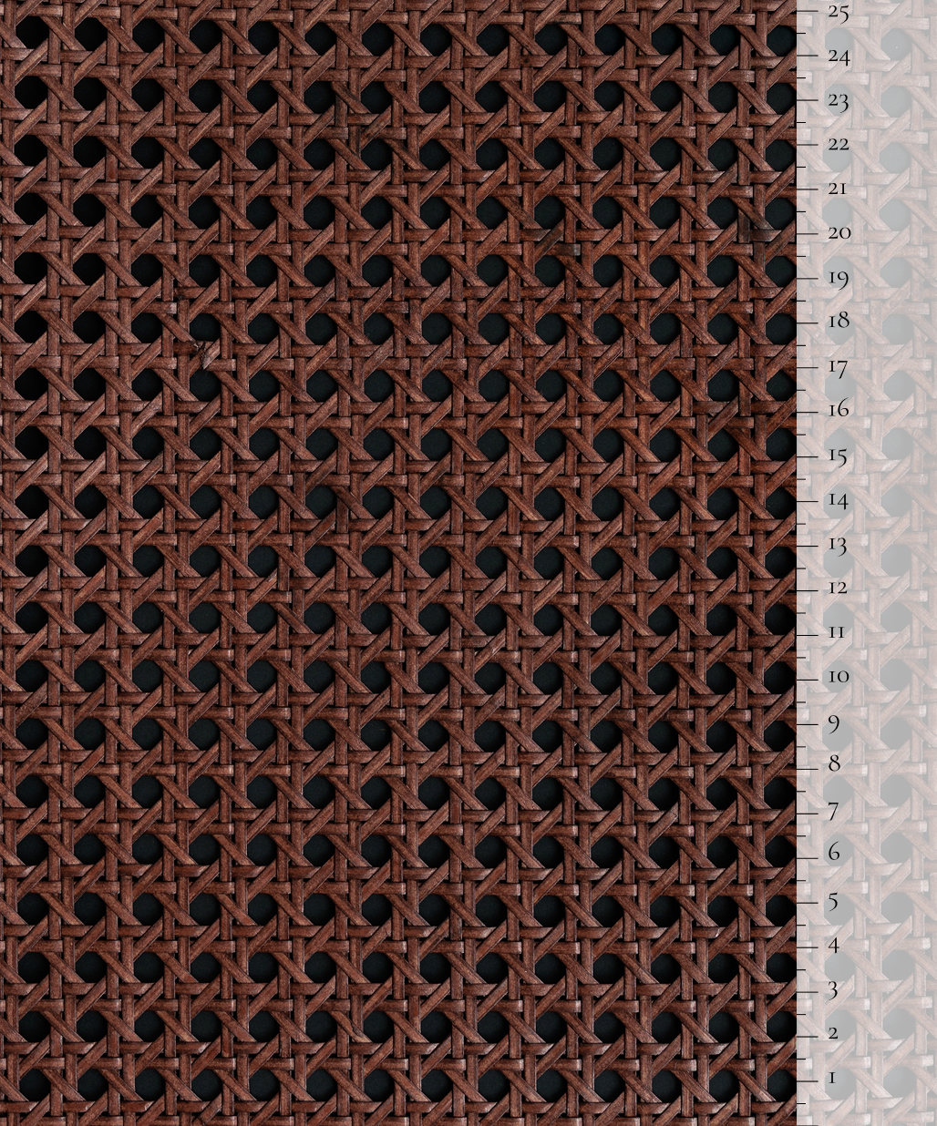 Scale of the product