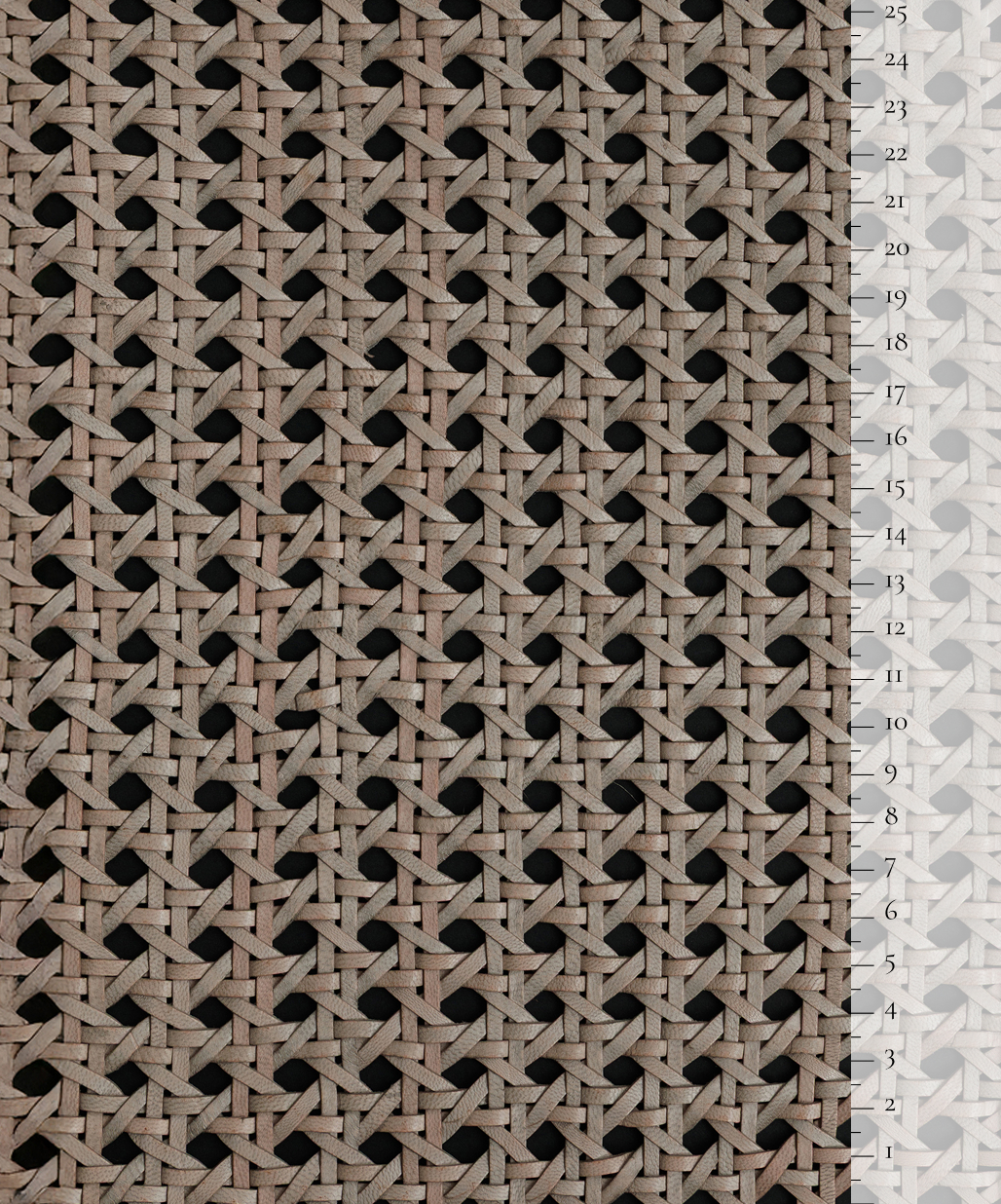 Scale of the product